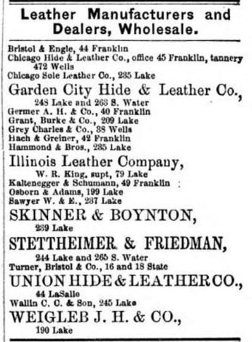 John C.W. Bailey's Business Directory of Chicago (1867)
